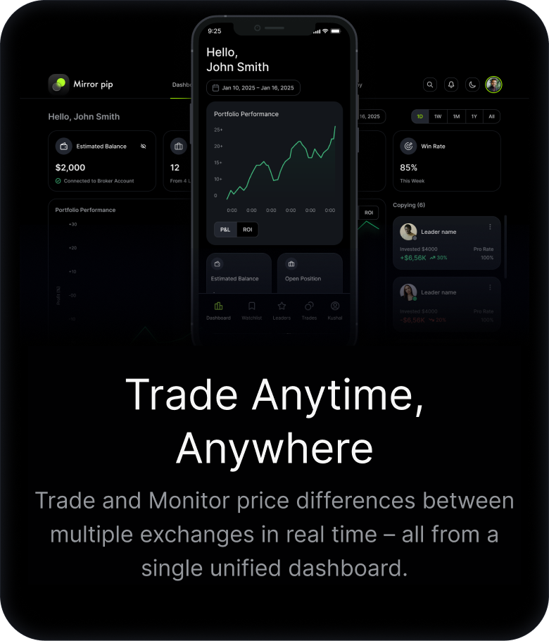 Trade Anytime Anywhere