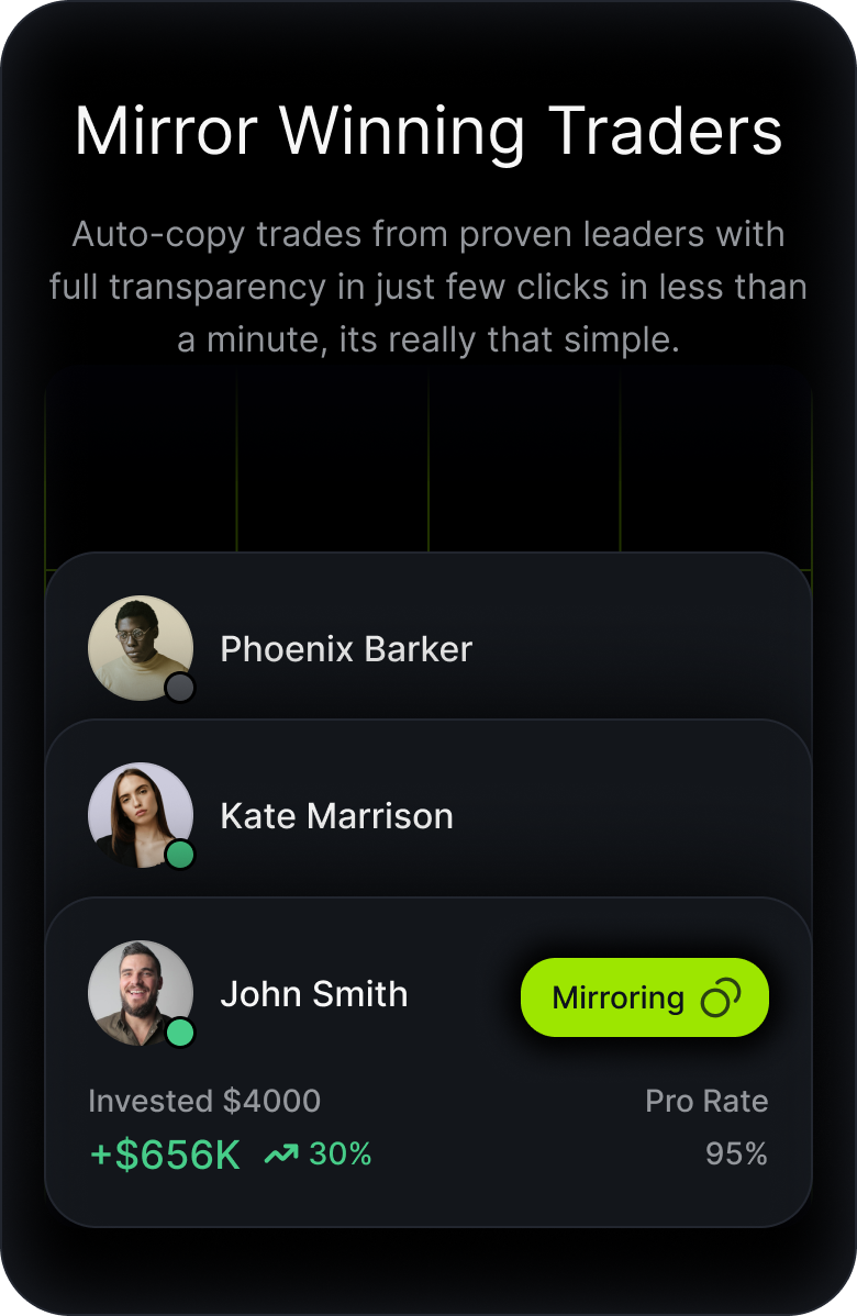 Mirror Winning Traders